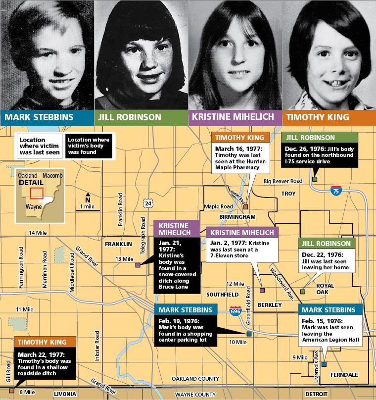 20 most infamous unsolved cases of child murders & missings 15