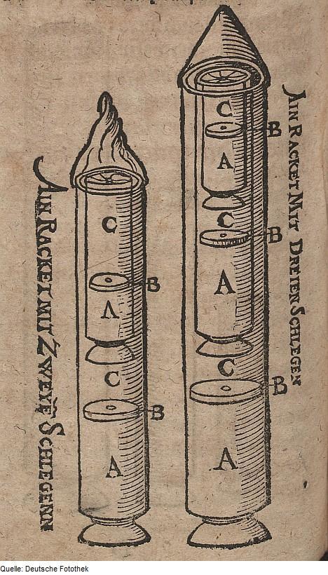 Sibiu El Yazması: 16. yüzyıldan kalma bir kitap, çok aşamalı roketleri tam olarak tanımladı! 4