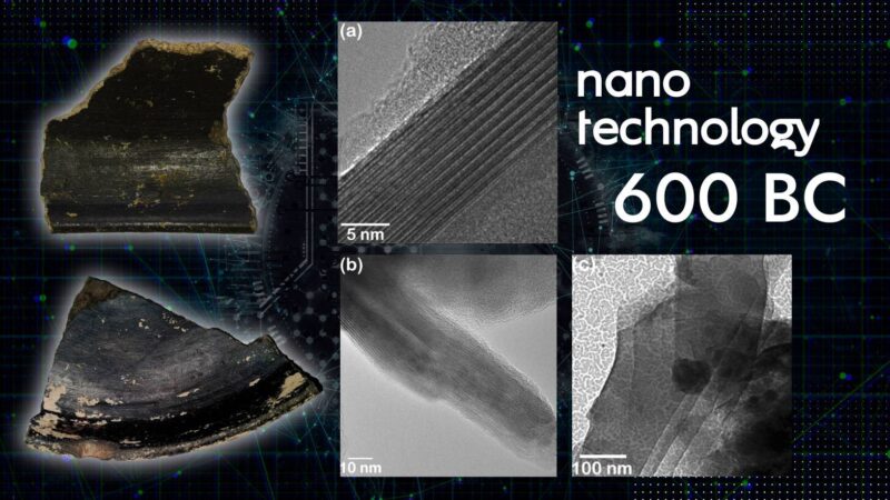 Впервые в мире нанотехнологии использовались в Индии 2,600 лет назад!