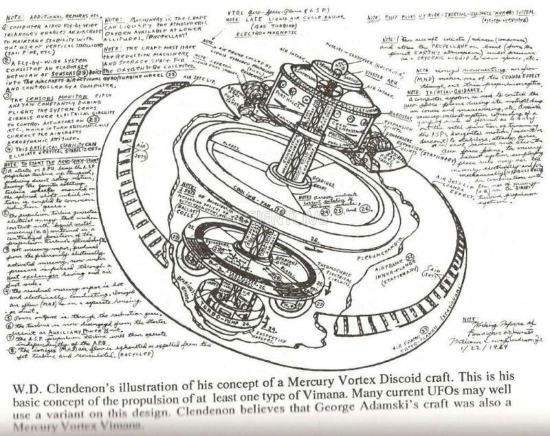 Vimanas: the ancient aircraft of God 5. An UFO type Vimanas blueprint showi...