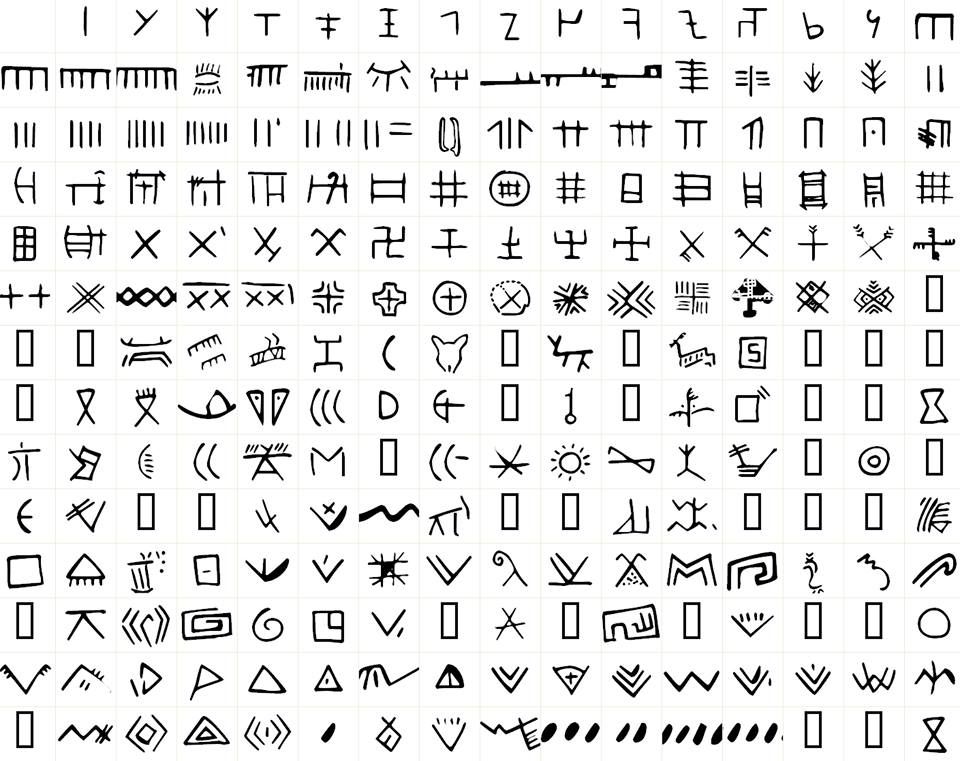 The inscriptions are believed to be the Vinča symbols, belonging to the Vinča culture that was widespread in Central and Southeastern Europe during the 6th to 5th millennium B.C.