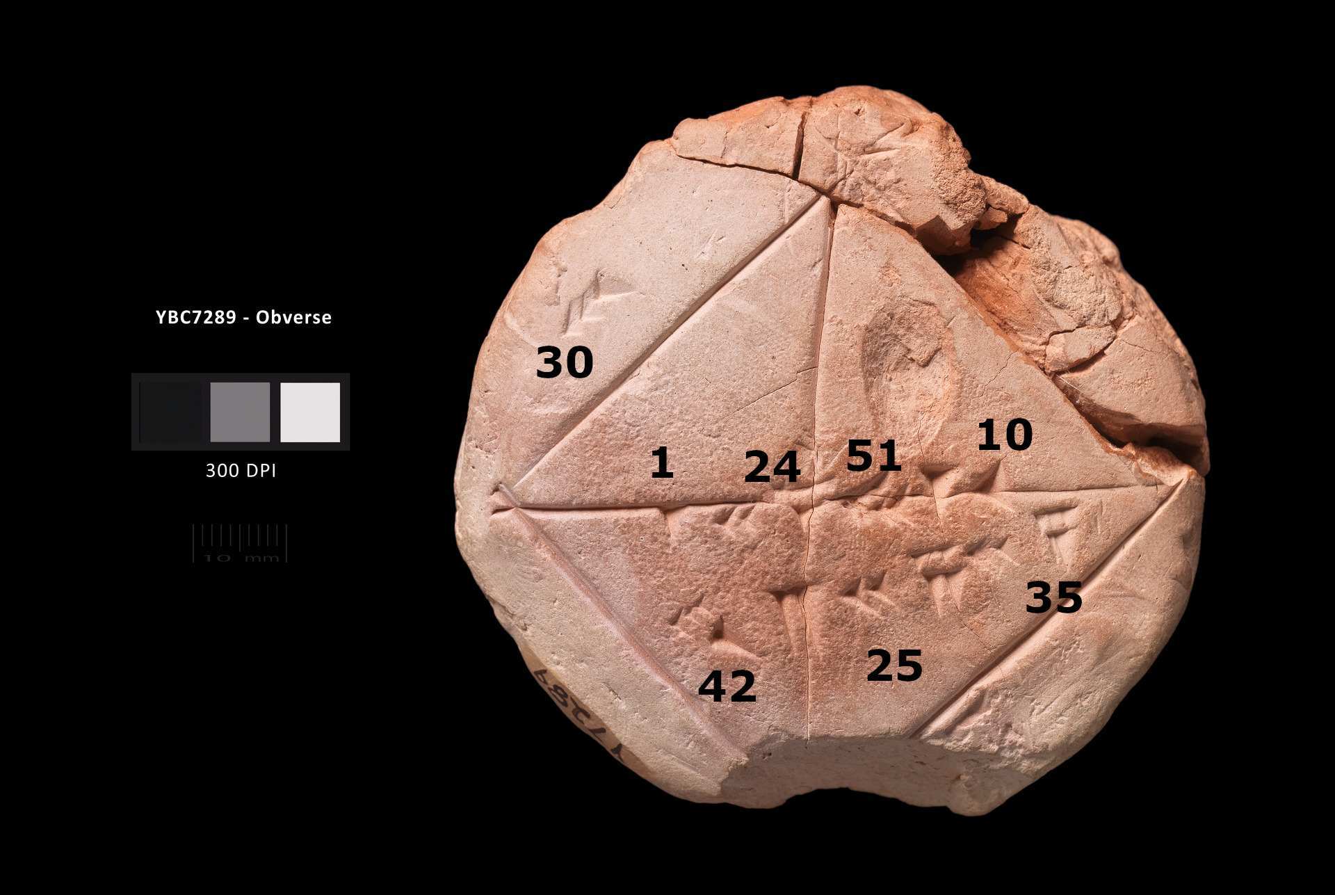 Labeled photograph of the Yale Babylonian Collection's Tablet YBC 7289