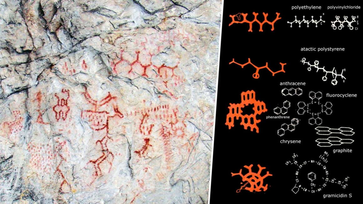 ภาพสกัดหินอูราลอายุ 5000 ปีที่น่าดึงดูดใจดูเหมือนจะแสดงถึงโครงสร้างทางเคมีขั้นสูง12