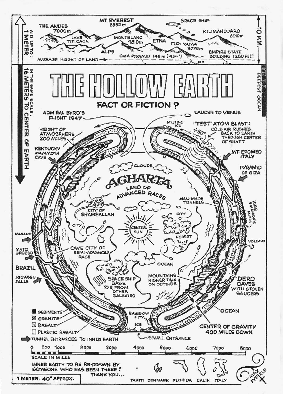 De kaart van de holle aarde door Max Fyfield