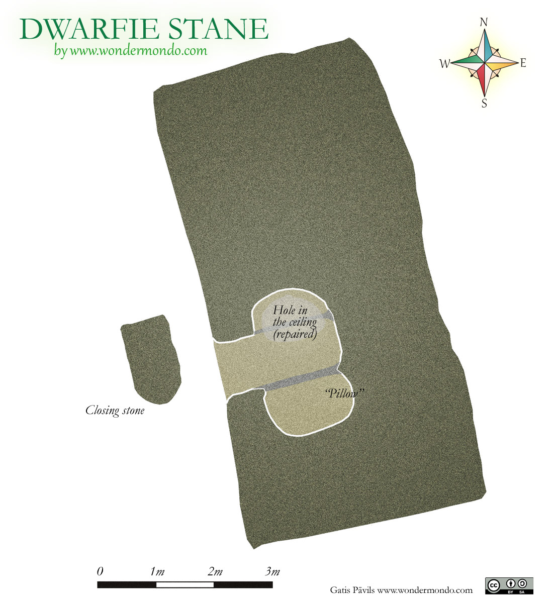 Plan of Dwarfie Stane