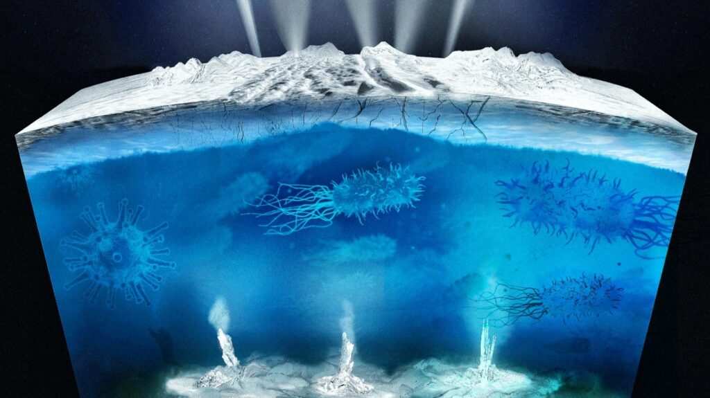 دانشمند جهان‌هایی را با اقیانوس‌های زیرزمینی تئوریزه می‌کند که از زندگی پشتیبانی می‌کنند و زندگی را پنهان می‌کنند
