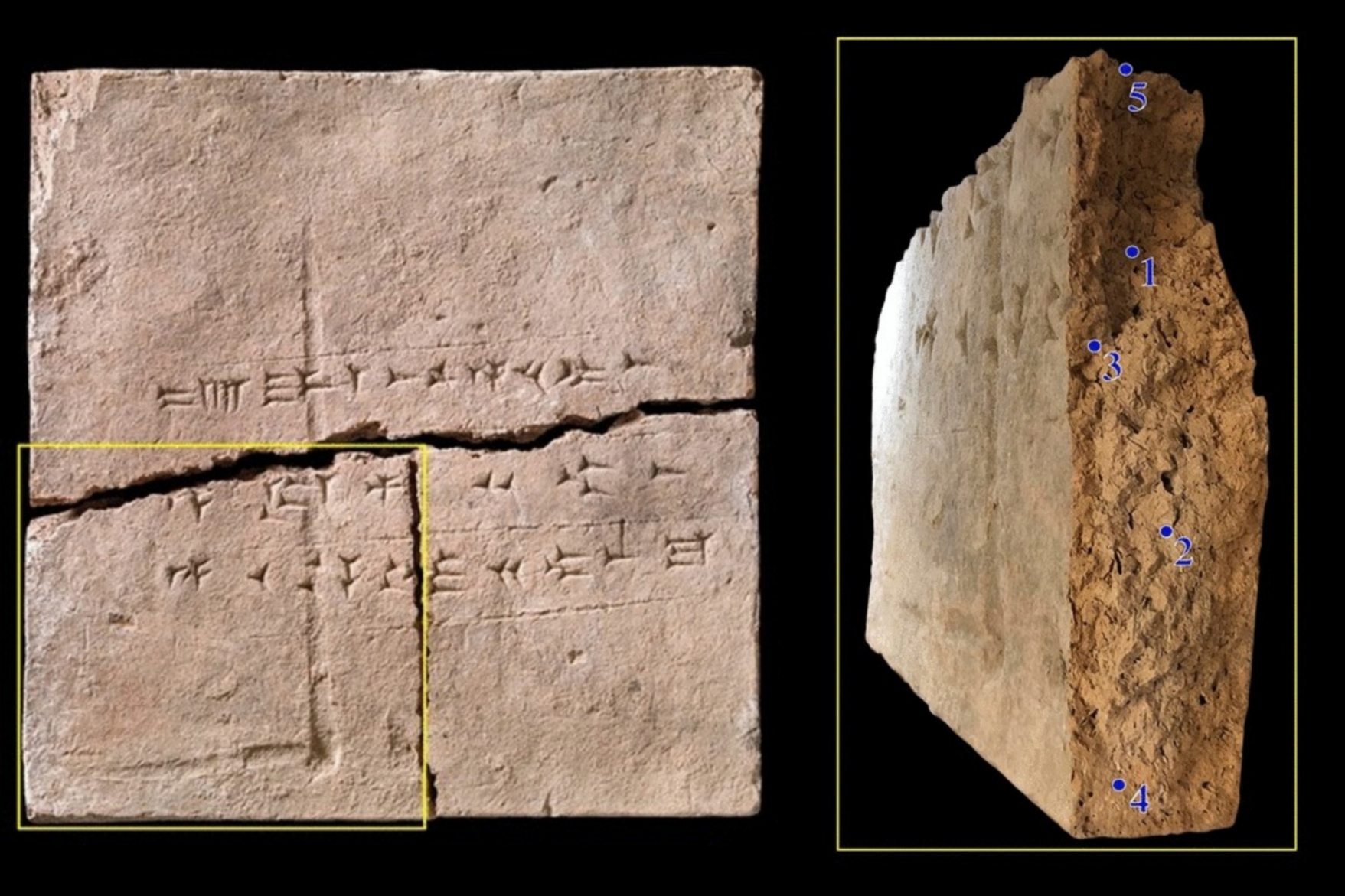 El ladrillo de arcilla del que derivaron las muestras. Imágenes del ladrillo de arcilla del Museo Nacional de Dinamarca (número de museo 13854) y los cinco puntos de muestreo en la superficie de la rotura. El cuadrado amarillo en la parte izquierda de la figura representa el trozo de ladrillo ilustrado a la derecha.